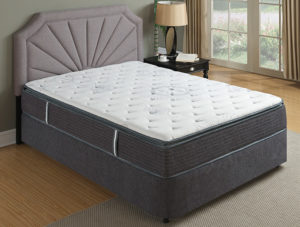 Invigorate French Pillow Top Mattress 